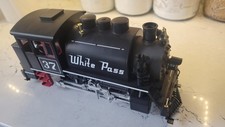 Piko gauge white for sale  Caldwell
