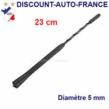 Antenne toit voiture d'occasion  Strasbourg-