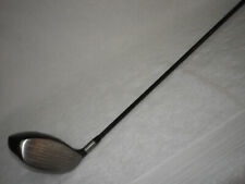 Taylor made 320ti for sale  Princeton