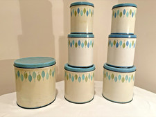 Vintage decoware metal for sale  Doylestown