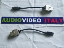 Visca rs232 control usato  Milano