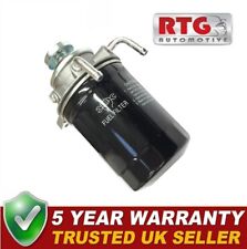 Fuel filter primer for sale Fuel filter primer for sale  LEYLAND