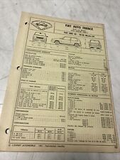 Fiche technique automobile d'occasion  Decize