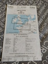 Aerad low altitude for sale  STOCKTON-ON-TEES