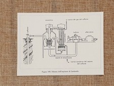 Centrali idroelettriche nel usato  Villarosa