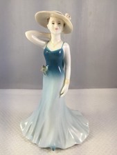 Small coalport figurine for sale  KILMARNOCK