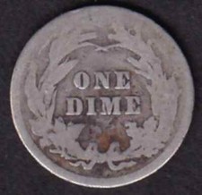 Dime usa dal usato  Italia