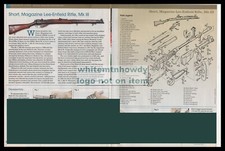 Smle lee enfield for sale  Woodsville