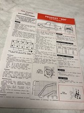 Fiche technique automobile d'occasion  Decize
