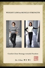 Weight loss muscle for sale  UK