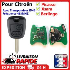 Clé vierge électronique d'occasion  Brioude