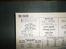 1961 ford falcon for sale  Manchester