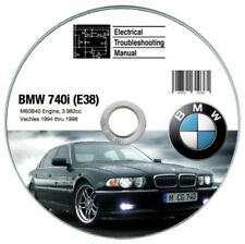 Bmw 740i e.t.m. usato  Italia