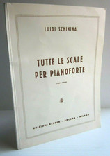 Tutte scale per usato  Italia