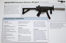 Heckler koch mp5k for sale  Lone Wolf