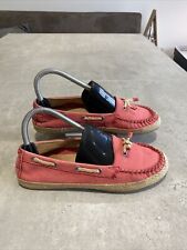 Ugg fit 5.5 for sale  MIDDLESBROUGH