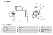 Starter anlasser suzuki gebraucht kaufen  Bautzen