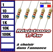 Résistance 100 1k d'occasion  Châlus