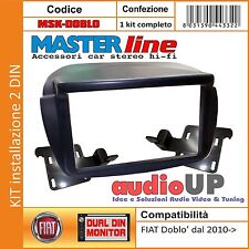 Mascherina autoradio din usato  Marigliano