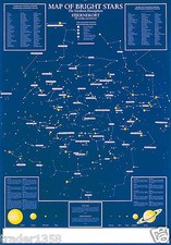 Poster 100 map usato  Milano