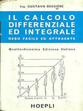 Calcolo differenziale integral usato  Vejano