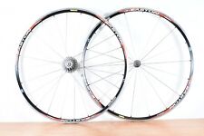 Velomax ascent wheel for sale  Boise