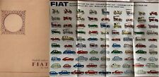 Fiat auto modelli usato  Italia