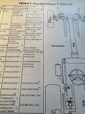 Fendt geräteträger 255 gebraucht kaufen  Bürstadt