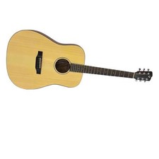 Breedlove passport series for sale  Anoka