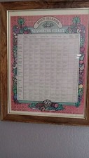Vintage spice islands for sale  Colorado Springs