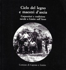 Cura mila ..ciclo usato  Italia