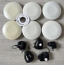 Watchguard 100 wireless gebraucht kaufen  Altstadt,-Andershof,-Devin