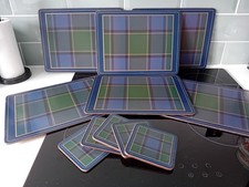 Retro...lovely set...placemats for sale Retro...lovely set...placemats for sale  ST. AUSTELL