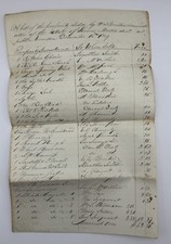 1857 estate probate for sale  Cumming