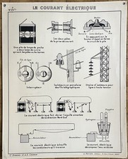 Old hatier science d'occasion  Expédié en Belgium