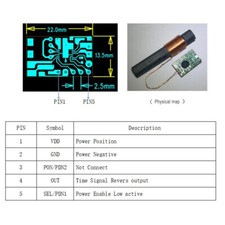 Module mono fréquence d'occasion  Expédié en France