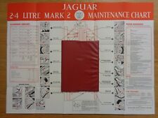 Jaguar mk2 mkii for sale  GOOLE