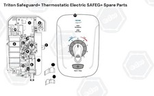 Triton thermostatic electric for sale  GLASGOW
