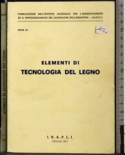 Elementi tecnologia del usato  Ariccia