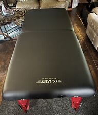 Master massage montclair d'occasion  Expédié en Belgium