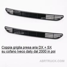 Coppia griglia presa usato  Canicatti