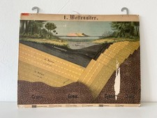 Lehrtafel antike illustration gebraucht kaufen  Bonn