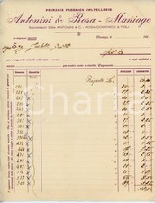 1920 maniago primaria usato 1920 maniago primaria usato  Milano