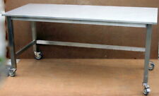 Metro uline stainless for sale  Lorton