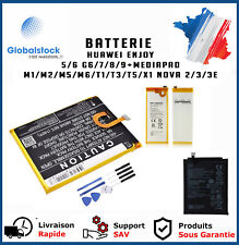 Batterie huawei enjoy d'occasion  Clermont-Ferrand-