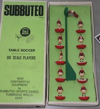 Subbuteo russia ref for sale  SWADLINCOTE