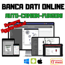 Banca dati online usato  Parma