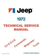 1972 jeep shop for sale  Richardson