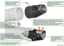 Terminale orizzontale antigocc usato Terminale orizzontale antigocc usato  Mola di Bari