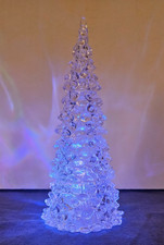 Light acrylic clear for sale  Holland